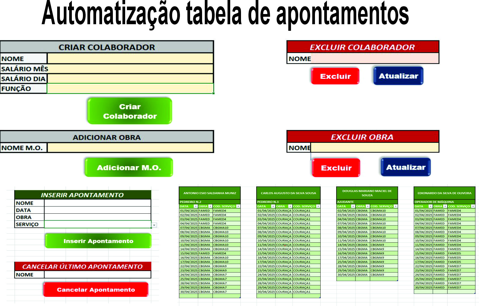 Imagens de Automatização de Apontamentos e análises de RH